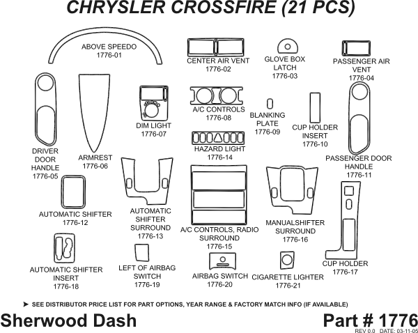 CHRYSLER CROSSFIRE Interior Dash Trim Kits For CHRYSLER CROSSFIRE Year s